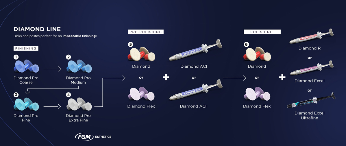 FGM diamond polishing paste

🛒 چنانچه درخواست ثبت سفارش تعداد بیشتری
از این محصول دارید با واحد فروش تماس حاصل فرمایید.

013-34285