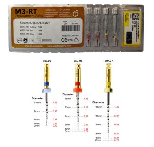 Rotary file RT endo again Assort M3