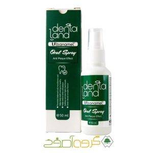 Dentaland anti plaque spray