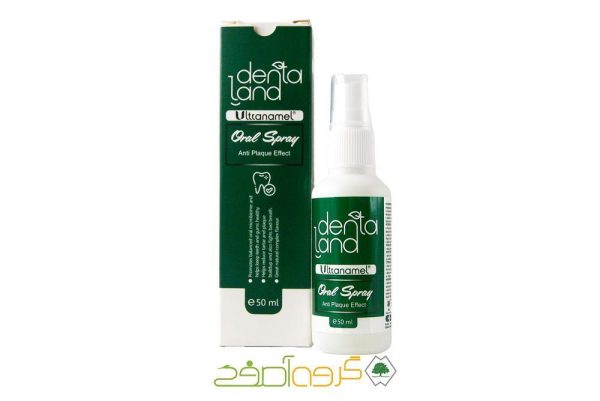 Dentaland anti plaque spray