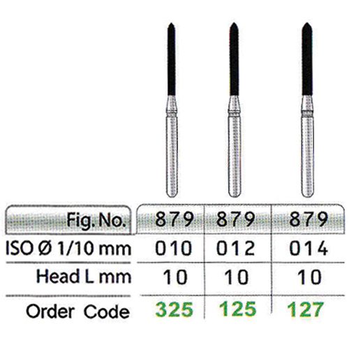 فرز تراش پریمیل Jongen